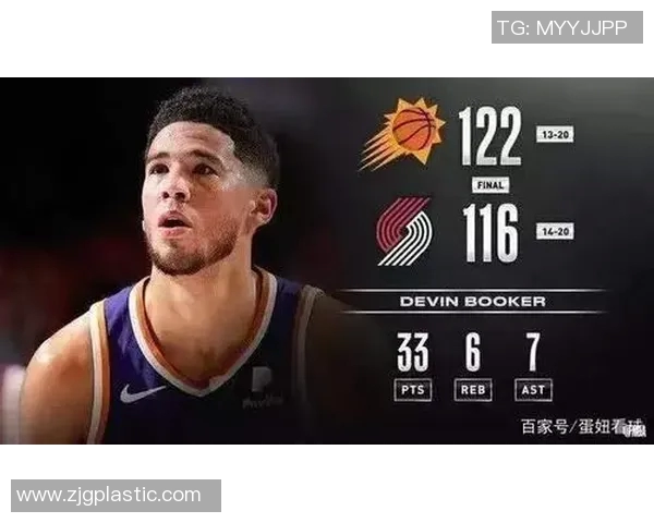 开拓者与奇才对决分析及胜负推荐策略分享 开拓者与奇才对决分析及胜负推荐策略分享