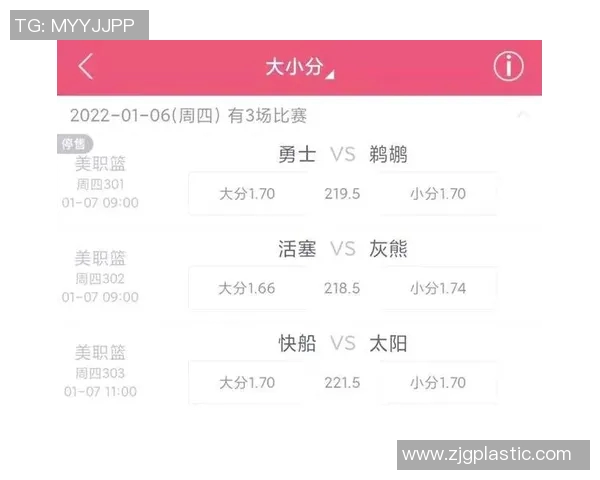 活塞与灰熊最新对决分析及比赛亮点回顾 活塞与灰熊最新对决分析及比赛亮点回顾