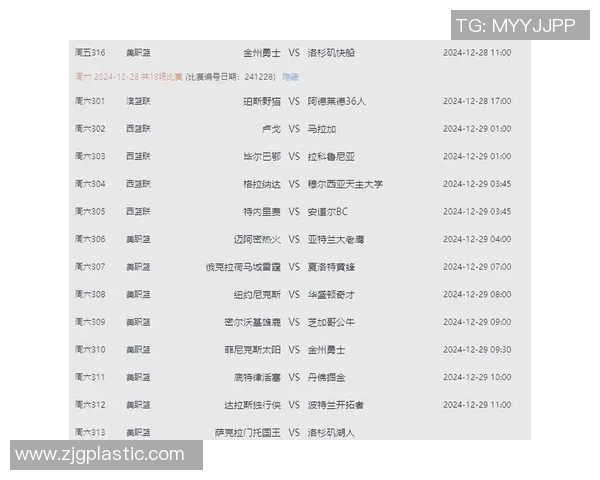 2019年4月16日勇士与快船激战回顾精彩瞬间与赛后分析