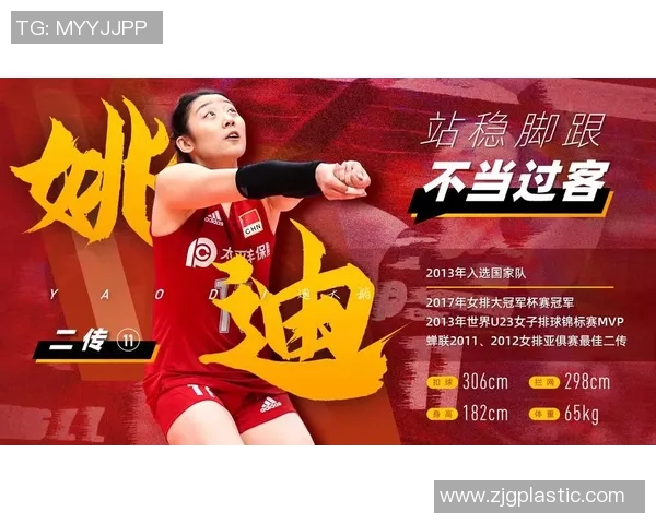 广州排球队在世界杯预选赛中的心理素质分析与表现评估 广州排球队在世界杯预选赛中的心理素质分析与表现评估