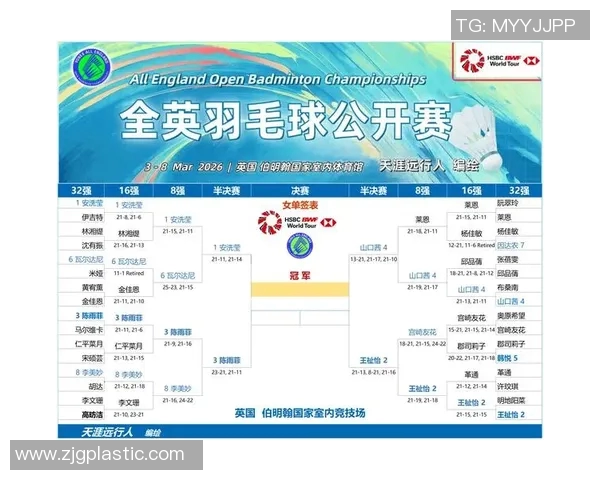 杭州羽毛球队在城市联赛中的精彩表现与状态分析 杭州羽毛球队在城市联赛中的精彩表现与状态分析