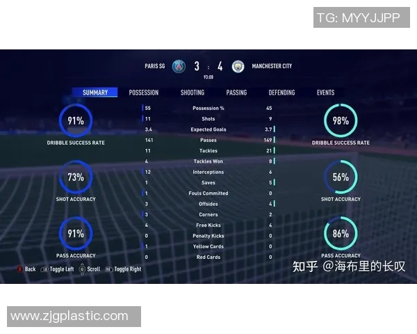深圳足球队意识表现的数据分析与战术研究探讨